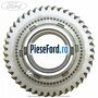 Pinion cu con viteza 1 cutie 6 trepte MT82 Ford Transit 2006-2014 2.2 TDCi RWD 125 cp CYRA diesel | Foto 2