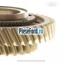 Pinion cu con viteza 1 cutie 6 trepte VMT6 Ford Tourneo Custom 2014-2018 2.2 TDCi 155 cp CVFF diesel