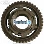 Pinion cu con viteza 1 cutie 6 trepte VMT6 Ford Transit 2006-2014 2.2 TDCi 130 cp QWFA diesel