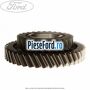 Pinion cu con viteza 1 cutie 6 trepte VMT6 Ford Transit 2006-2014 2.2 TDCi 136 cp USRA, USRB diesel