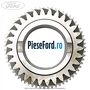 Pinion cu con viteza 2 cutie 5 trepte MT75 Ford Ranger 2012-2015 2.2 TDCi 125 cp ENQW, GBVAJQW diesel