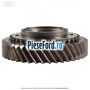 Pinion cu con viteza 2 cutie 5 trepte MTX75 Ford Focus C-Max 2003-2007 1.6 TDCi 109 cp G8DA, G8DB, G8DD, G8DE, G8DF diesel | Foto 4