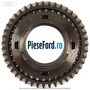 Pinion cu con viteza 2 cutie 5 trepte MTX75 Ford Tourneo Connect 2002-2014 1.8 Turbo Di 90 cp HCPA, HCPB, HCPC, HCPD, P9PA diesel | Foto 3