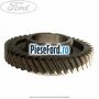 Pinion cu con viteza 2 cutie 6 trepte MMT6 Ford Focus 2011-2014 2.0 TDCi 140 cp UFDB diesel