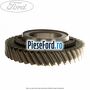 Pinion cu con viteza 2 cutie 6 trepte MMT6 Ford Focus 2019-2023 2.0 EcoBlue 150 cp YLDA diesel