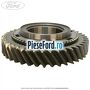 Pinion cu con viteza 2 cutie 6 trepte MMT6 Ford Focus C-Max 2003-2007 1.6 TDCi 109 cp G8DA, G8DB, G8DD, G8DE, G8DF diesel
