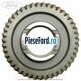 Pinion cu con viteza 2 cutie 6 trepte MMT6 Ford Kuga 2013-2016 1.5 EcoBoost 150 cp M8MA, M8MB, M8MC, M8MD, M8ME benzina | Foto 2
