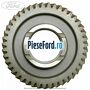 Pinion cu con viteza 2 cutie 6 trepte MMT6 Ford Kuga 2013-2016 1.6 EcoBoost 150 cp JQMA, JQMB benzina | Foto 2