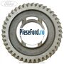 Pinion cu con viteza 2 cutie 6 trepte MMT6 Ford Kuga 2013-2016 2.0 TDCi 136 cp UKMA diesel