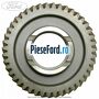 Pinion cu con viteza 2 cutie 6 trepte MMT6 Ford S-Max 2007-2014 2.0 EcoBoost 240 cp TPWA benzina | Foto 2