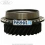 Pinion cu con viteza 3 29 dinti cutie 5 trepte C514 Ford Ka 2009-2016 1.3 TDCi 75 cp 169A1000, FD4 diesel