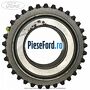 Pinion cu con viteza 3 29 dinti cutie 5 trepte C514 Ford Ka 2009-2016 1.3 TDCi 75 cp 169A1000, FD4 diesel | Foto 2