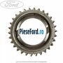 Pinion cu con viteza 3 29 dinti cutie 5 trepte MTX75 Ford Focus 2014-2018 1.6 Ti 105 cp IQDA, IQDB, IQDC benzina