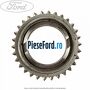 Pinion cu con viteza 3 29 dinti cutie 5 trepte MTX75 Ford Focus 2014-2018 1.6 Ti 85 cp XTDA, XTDB benzina