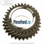 Pinion cu con viteza 3 31 dinti cutie 5 trepte MTX75 Ford Tourneo Connect 2013-2018 1.5 TDCi 120 cp XWGA, XWGB, XWGC diesel