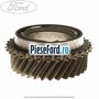 Pinion cu con viteza 3 31 dinti cutie 5 trepte MTX75 Ford Transit Connect 2013-2018 1.6 TDCi 95 cp TZGA, TZGB diesel | Foto 2