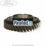 Pinion cu con viteza 3 cutie 6 trepte MMT6 Ford Focus 2004-2007 2.0 TDCi 136 cp G6DA, G6DB, G6DD, G6DG diesel