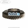 Pinion cu con viteza 3 cutie 6 trepte MMT6 Ford Focus 2011-2014 2.0 TDCi 115 cp TYDA diesel