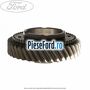 Pinion cu con viteza 3 cutie 6 trepte MMT6 Ford Kuga 2016-2018 2.0 TDCi 120 cp XRMA, XRMB, XRMC diesel