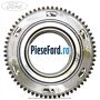 Pinion cu con viteza 3 cutie 6 trepte MT82 Ford Transit 2006-2014 2.2 TDCi RWD 155 cp CVRC diesel