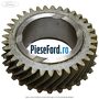 Pinion cu con viteza 4 35 dinti cutie 5 trepte MTX75 Ford Cougar 2.0 16V 131 cp EDBA, EDBB, EDBC, EDBD benzina