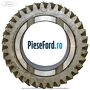 Pinion cu con viteza 4 35 dinti cutie 5 trepte MTX75 Ford Focus 1998-2004 2.0 16V 131 cp EDDB, EDDC, EDDD, EDDF benzina | Foto 3