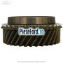 Pinion cu con viteza 4 35 dinti cutie 5 trepte MTX75 Ford Focus 1998-2004 RS 215 cp HMDA benzina