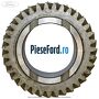 Pinion cu con viteza 4 35 dinti cutie 5 trepte MTX75 Ford Focus 1998-2004 RS 215 cp HMDA benzina | Foto 3