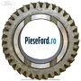 Pinion cu con viteza 4 35 dinti cutie 5 trepte MTX75 Ford Focus 2004-2007 1.8 125 cp Q7DA, QQDA, QQDB benzina | Foto 3