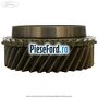 Pinion cu con viteza 4 35 dinti cutie 5 trepte MTX75 Ford Mondeo 1996-2000 2.5 ST 200 205 cp SGA benzina