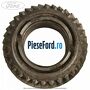 Pinion cu con viteza 4 37 dinti cutie 5 trepte MTX75 Ford Focus 1998-2004 1.8 DI/TDDi 75 cp BHDA, BHDB diesel | Foto 2