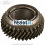 Pinion cu con viteza 4 37 dinti cutie 5 trepte MTX75 Ford Focus 1998-2004 1.8 TDCi 115 cp F9DA, F9DB diesel