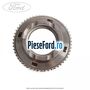 Pinion cu con viteza 4 cutie 6 trepte MMT6 Ford Galaxy 2007-2014 2.0 TDCi 163 cp TXWA diesel