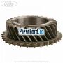 Pinion cu con viteza 5 29 dinti cutie 5 trepte MTX75 Ford Focus 2004-2007 1.6 TDCi 109 cp G8DA, G8DB, G8DD, G8DE, G8DF diesel