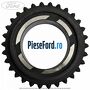 Pinion cu con viteza 5 31 dinti cutie 5 trepte MTX75 Ford Tourneo Connect 2002-2014 1.8 TDCi 110 cp RWPA, RWPB, RWPC, RWPD diesel