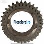 Pinion cu con viteza 5 33 dinti cutie 5 trepte MTX75 Ford C-Max 2007-2011 2.0 145 cp AODA, AODB, AODE, SYDA benzina