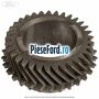 Pinion cu con viteza 5 33 dinti cutie 5 trepte MTX75 Ford Focus 2004-2007 2.0 145 cp AODA, AODB, AODE, SYDA benzina