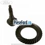 Pinion cu coroana diferential raport 3.55 Ford Transit 2014-2018 2.0 EcoBlue 4x4 130 cp BKRA, YMR6, YMRA diesel
