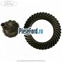 Pinion cu coroana diferential raport 3.55 Ford Transit 2014-2018 2.2 TDCi 4x4 125 cp CY24, CYR5 diesel
