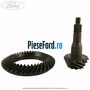Pinion cu coroana diferential raport 3.55 Ford Transit 2019-2023 2.0 EcoBlue 4x4 130 cp BKRA, YMR6, YMRA diesel