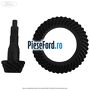 Pinion cu coroana diferential raport 4.10 Ford Transit 2019-2023 2.0 EcoBlue 4x4 130 cp BKRA, YMR6, YMRA diesel