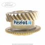 Pinion cu inel viteza 5 cutie 6 trepte VMT6 Ford Transit Custom 2014-2018 2.2 TDCi 125 cp CYF4, CYFF diesel