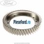 Pinion cutie transfer 4WD Ford Transit 2006-2014 2.4 TDCi 4x4 140 cp H9FB diesel