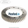 Pinion cutie transfer 4WD Ford Transit 2006-2014 2.4 TDCi 4x4 140 cp H9FB diesel | Foto 2