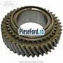 Pinion cutie viteza treapta 1 41 dinti Ford Transit 2000-2006 2.4 TDE  125 cp DOFA diesel