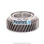 Pinion cutie viteza treapta 2 41 dinti Ford Transit 1994-2000 2.5 DI  76 cp 4HB, 4HC diesel