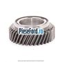 Pinion cutie viteza treapta 2 41 dinti Ford Transit 1994-2000 2.5 DI 69 cp 4FA, 4FB, 4FC, 4FD diesel