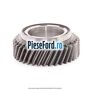 Pinion cutie viteza treapta 2 41 dinti Ford Transit 2000-2006 2.0 DI 86 cp F3FA diesel