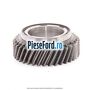 Pinion cutie viteza treapta 2 41 dinti Ford Transit 2000-2006 2.4 DI  90 cp D2FA, D2FB diesel