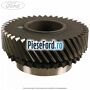Pinion cutie viteza treapta 4 cu 41 dinti 5 trepte Ford Grand C-Max 2016-2020 1.6 Ti 125 cp PNDA, PNDD benzina